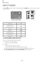 Preview for 26 page of Samsung HW-K460 User Manual