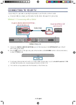 Preview for 7 page of Samsung HW-K470 User Manual