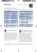 Preview for 36 page of Samsung HW-K470 User Manual