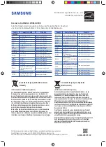 Preview for 72 page of Samsung HW-K470 User Manual