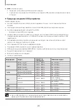 Preview for 58 page of Samsung HW-K550 User Manual