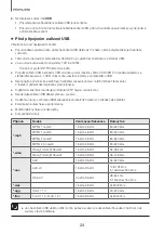 Preview for 126 page of Samsung HW-K550 User Manual