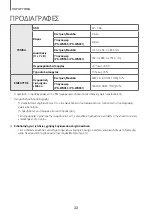 Preview for 270 page of Samsung HW-K550 User Manual