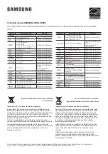 Preview for 476 page of Samsung HW-K550 User Manual