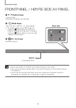 Предварительный просмотр 108 страницы Samsung HW-K560 User Manual