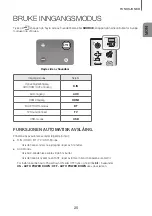 Предварительный просмотр 127 страницы Samsung HW-K560 User Manual