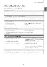 Preview for 33 page of Samsung HW-K590 User Manual