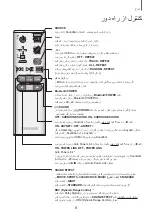 Preview for 42 page of Samsung HW-K590 User Manual