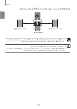 Preview for 53 page of Samsung HW-K590 User Manual