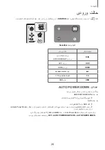 Preview for 60 page of Samsung HW-K590 User Manual