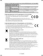 Предварительный просмотр 101 страницы Samsung HW-K650 User Manual