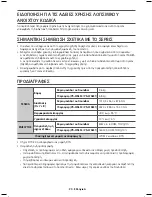 Предварительный просмотр 160 страницы Samsung HW-K650 User Manual