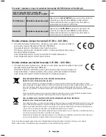 Предварительный просмотр 281 страницы Samsung HW-K650 User Manual