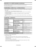 Предварительный просмотр 340 страницы Samsung HW-K650 User Manual