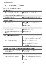 Preview for 32 page of Samsung HW-K651 User Manual