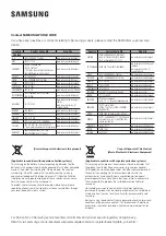 Preview for 36 page of Samsung HW-K651 User Manual