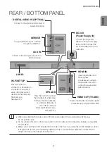 Предварительный просмотр 7 страницы Samsung HW-K660 User Manual