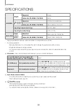 Предварительный просмотр 32 страницы Samsung HW-K660 User Manual