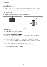 Предварительный просмотр 92 страницы Samsung HW-K660 User Manual