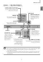 Предварительный просмотр 109 страницы Samsung HW-K660 User Manual