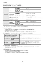 Предварительный просмотр 134 страницы Samsung HW-K660 User Manual