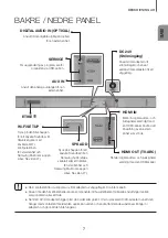 Предварительный просмотр 143 страницы Samsung HW-K660 User Manual