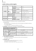 Предварительный просмотр 168 страницы Samsung HW-K660 User Manual