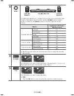 Предварительный просмотр 20 страницы Samsung HW-K950 User Manual