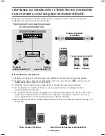 Предварительный просмотр 28 страницы Samsung HW-K950 User Manual