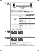 Предварительный просмотр 42 страницы Samsung HW-K950 User Manual