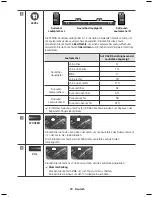 Предварительный просмотр 108 страницы Samsung HW-K950 User Manual