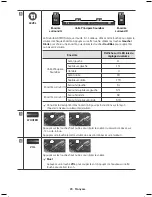 Предварительный просмотр 152 страницы Samsung HW-K950 User Manual