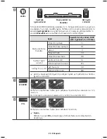 Предварительный просмотр 174 страницы Samsung HW-K950 User Manual