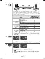 Предварительный просмотр 284 страницы Samsung HW-K950 User Manual