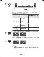 Предварительный просмотр 350 страницы Samsung HW-K950 User Manual