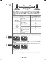 Предварительный просмотр 372 страницы Samsung HW-K950 User Manual