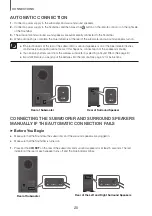 Preview for 20 page of Samsung HW-K960 User Manual