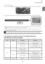 Preview for 21 page of Samsung HW-K960 User Manual