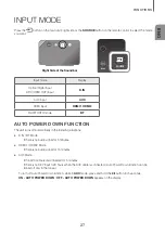 Preview for 27 page of Samsung HW-K960 User Manual