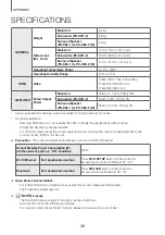 Preview for 36 page of Samsung HW-K960 User Manual