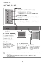 Preview for 46 page of Samsung HW-K960 User Manual