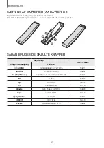 Preview for 50 page of Samsung HW-K960 User Manual