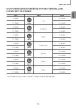 Preview for 51 page of Samsung HW-K960 User Manual