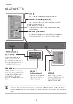 Preview for 84 page of Samsung HW-K960 User Manual