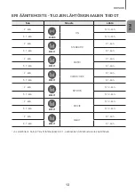 Preview for 89 page of Samsung HW-K960 User Manual