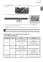 Preview for 97 page of Samsung HW-K960 User Manual