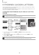 Preview for 100 page of Samsung HW-K960 User Manual