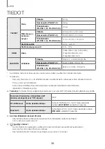 Preview for 112 page of Samsung HW-K960 User Manual