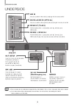 Preview for 122 page of Samsung HW-K960 User Manual