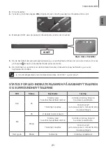 Preview for 135 page of Samsung HW-K960 User Manual